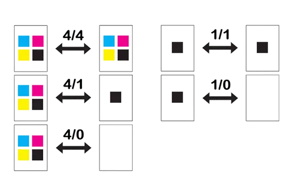 Szín kombinációk, és megnevezéseik
